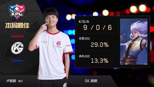 精准的传球 精准的传球