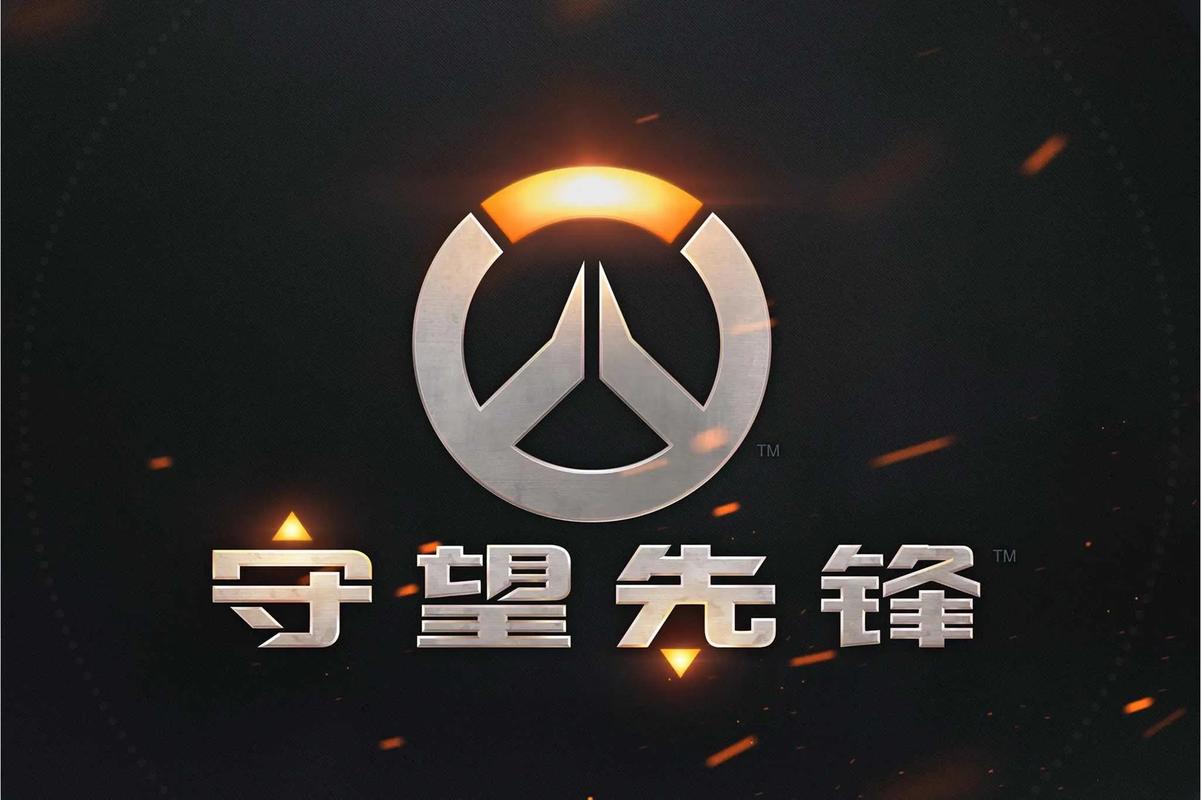 实际平均收